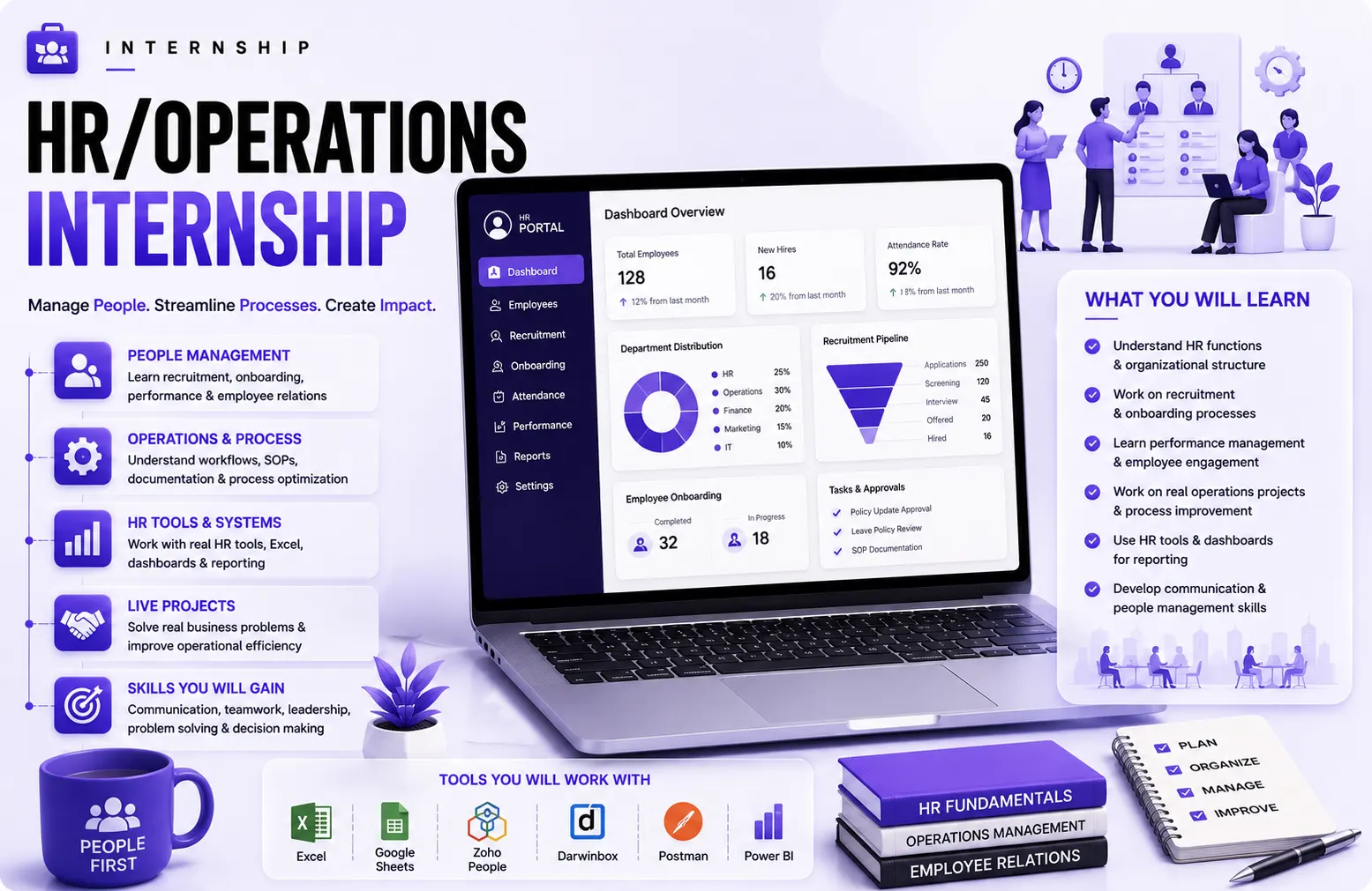 HR Operations internship